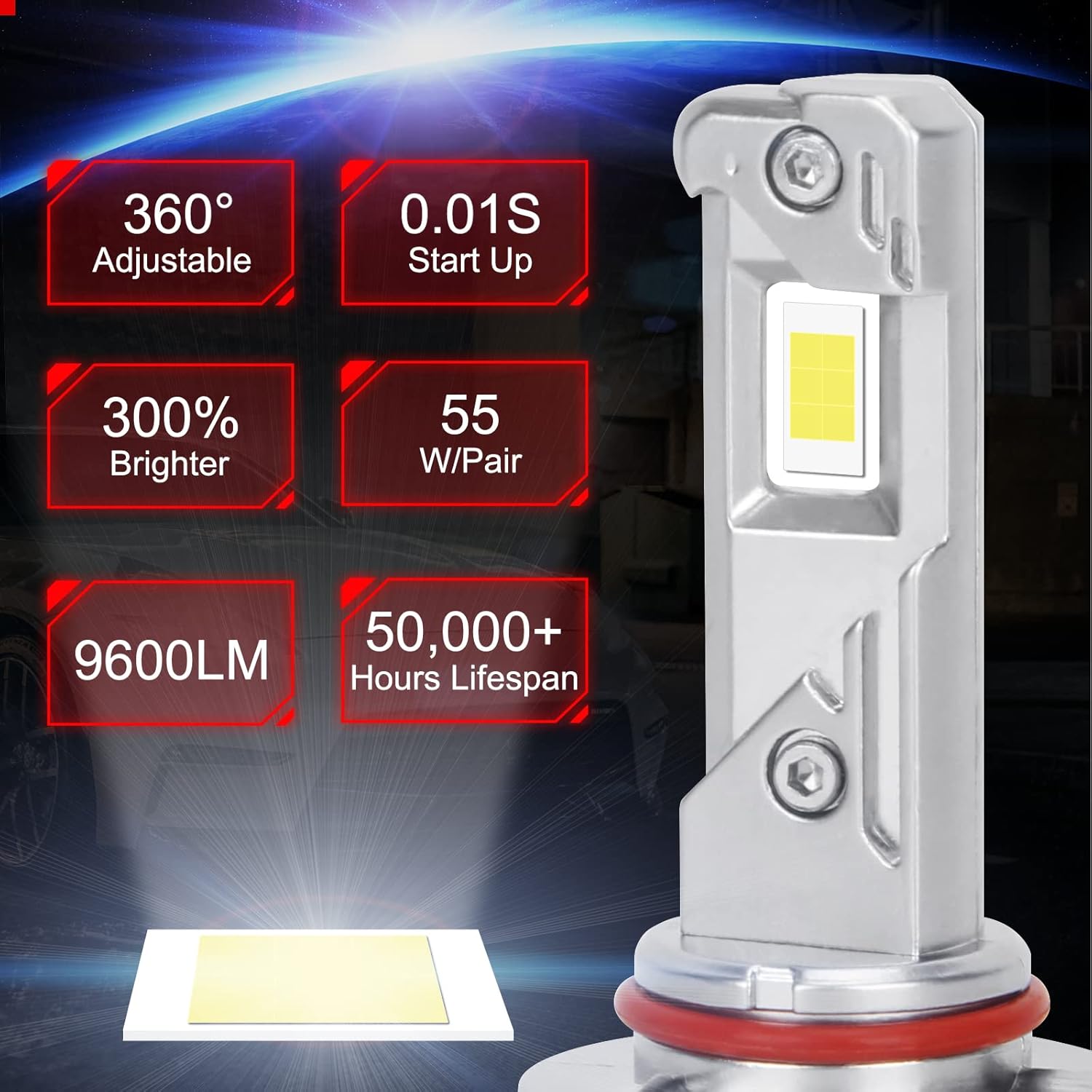 9005 LED Headlight Bulbs 6000K Xenon White, 2 Pack C974487