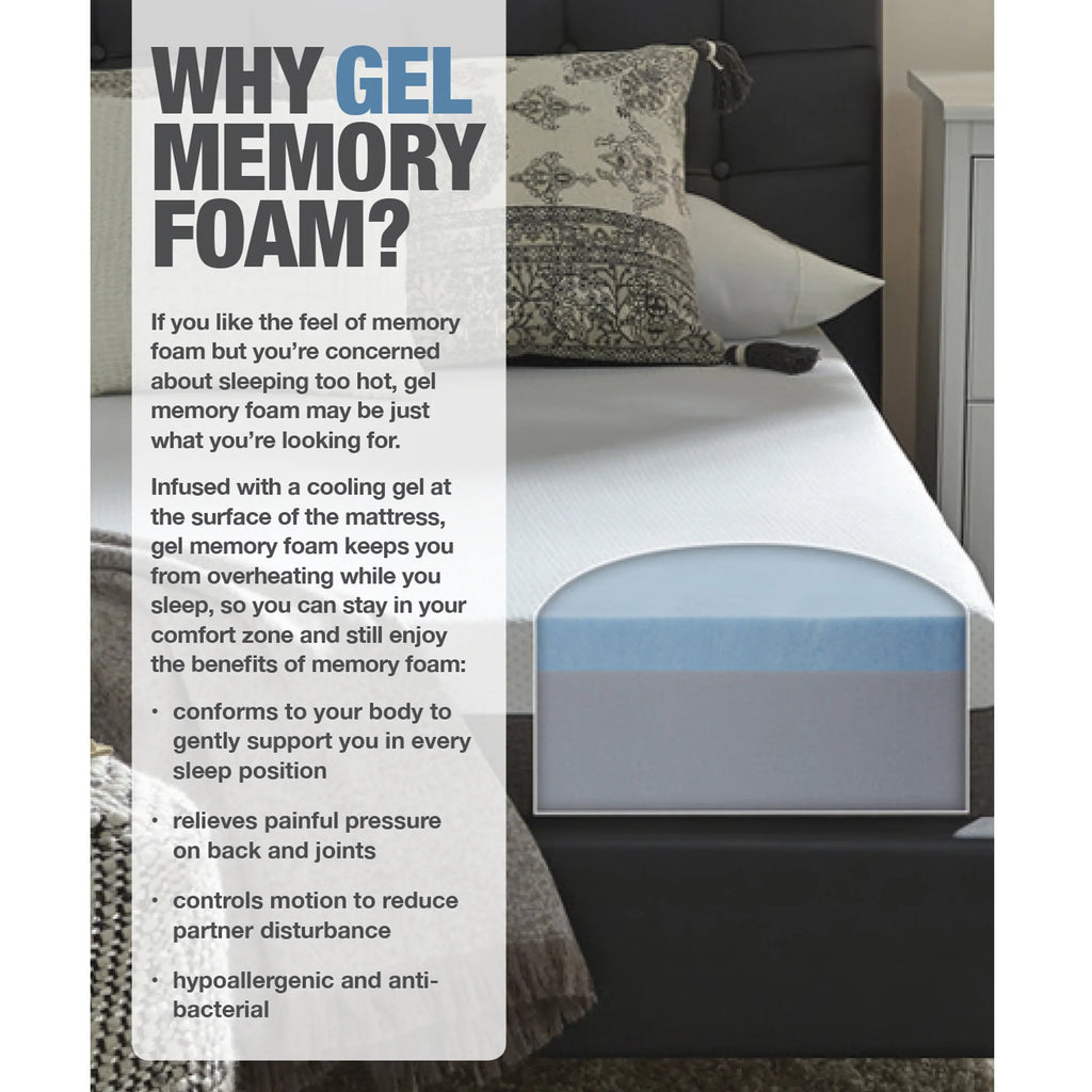Twin 3" Gel Memory Foam Flat Topper D350