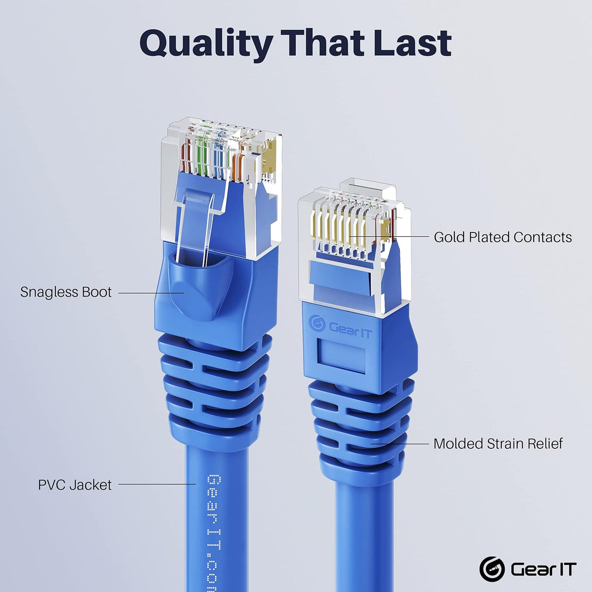 Cat 6 Ethernet Cable 1.5 ft 50-Pack Blue X728