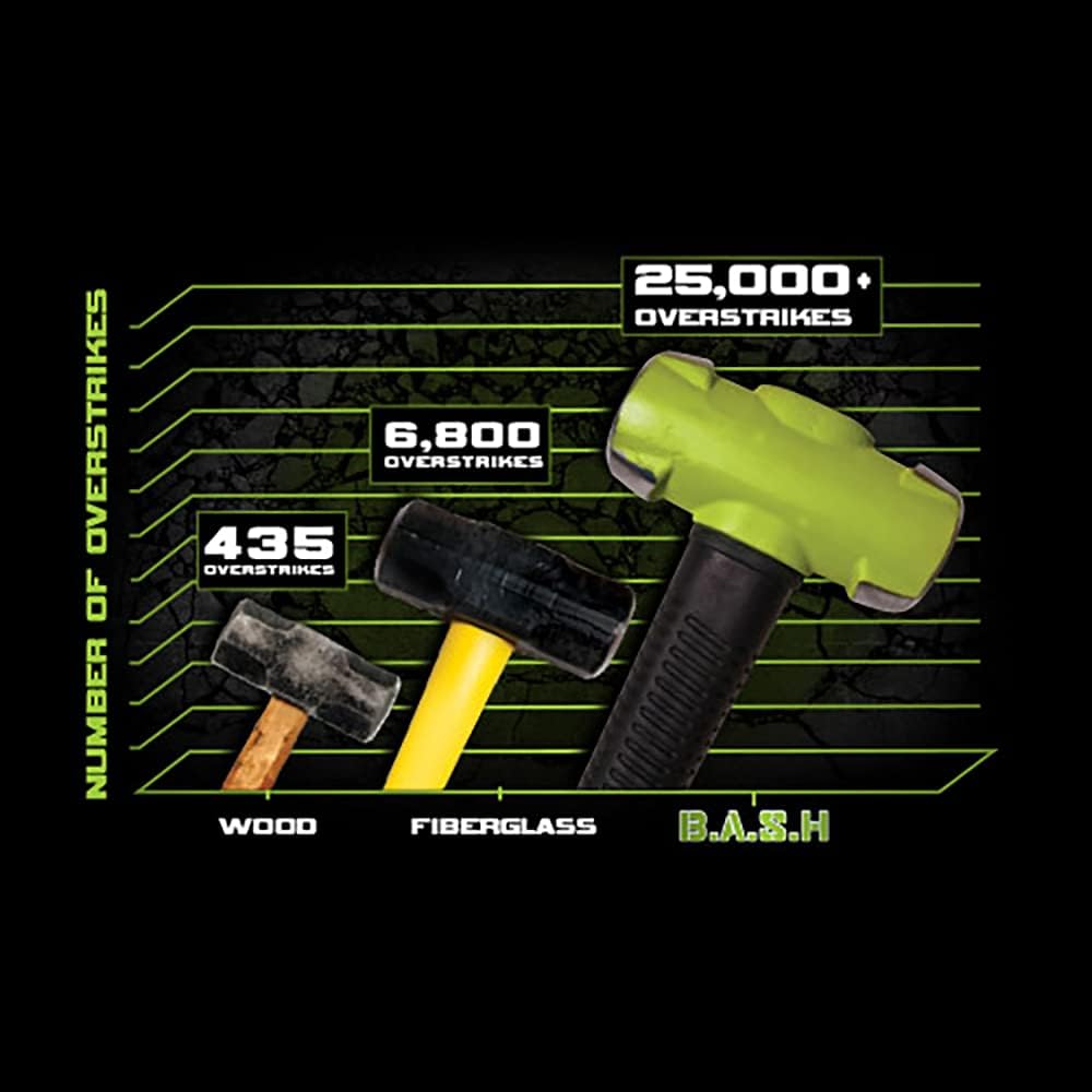 14 Lb Sledge Hammer J140
