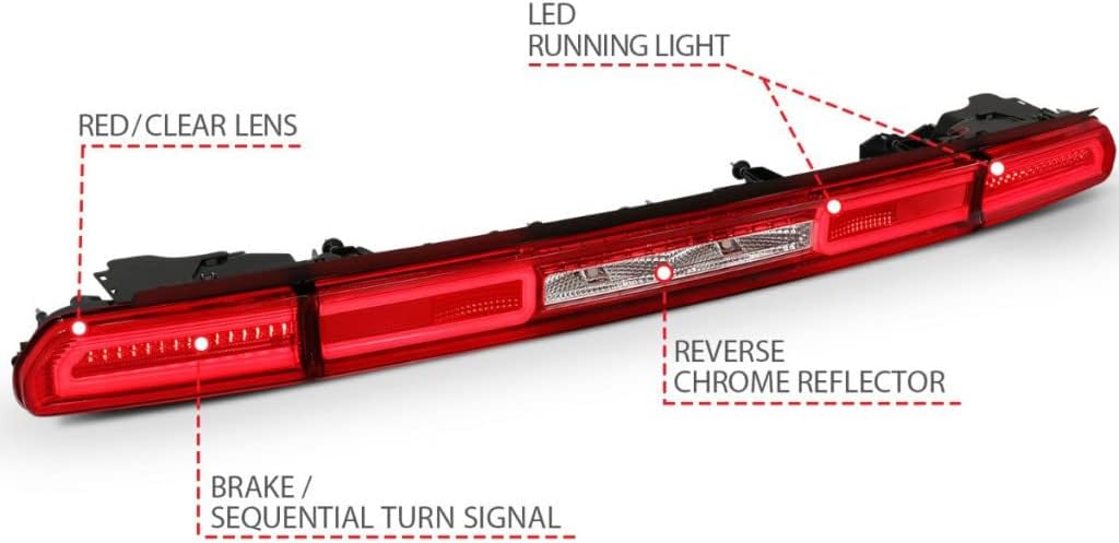 Tail Lights LED Red/Clear B9006