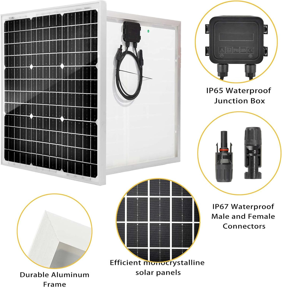 50 Watt 12 Volt Monocrystalline Solar Panel Kit with 30A PWM Charge Controller C60551