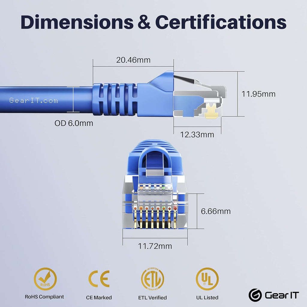 Cat 6 Ethernet Cable 1.5 ft 50-Pack Blue X728