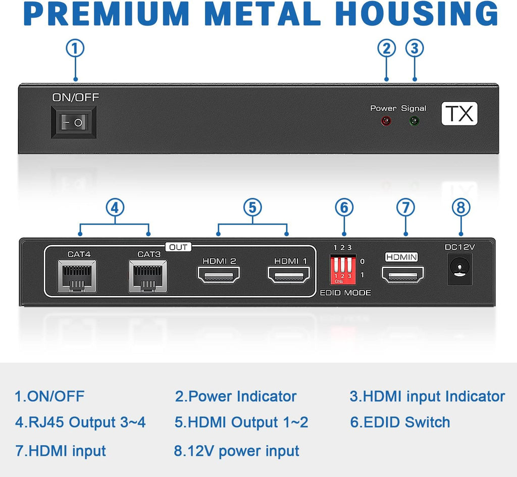 HDMI Extender Splitter 1x2 165ft/50m 1 in 2 Out Over Cat5e/Cat6/7 with 2 Loop-Out Local Display Repeater Balun Ethernet Sender Transmitter Receiver Support 1080P@60HZ 3D EDID POC M7083