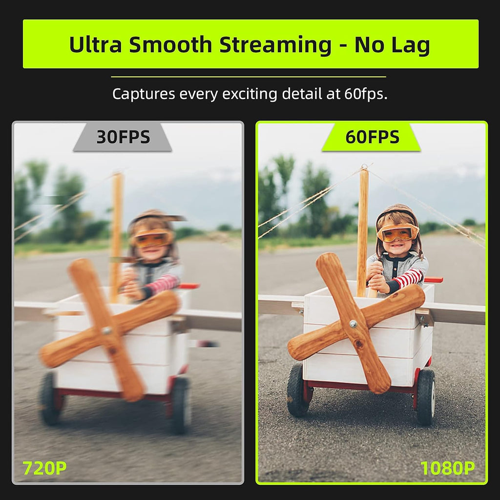 1080P 60FPS Webcam with Light, Fast AutoFocus, Built-in Privacy Cover, Dual Stereo Microphone R918