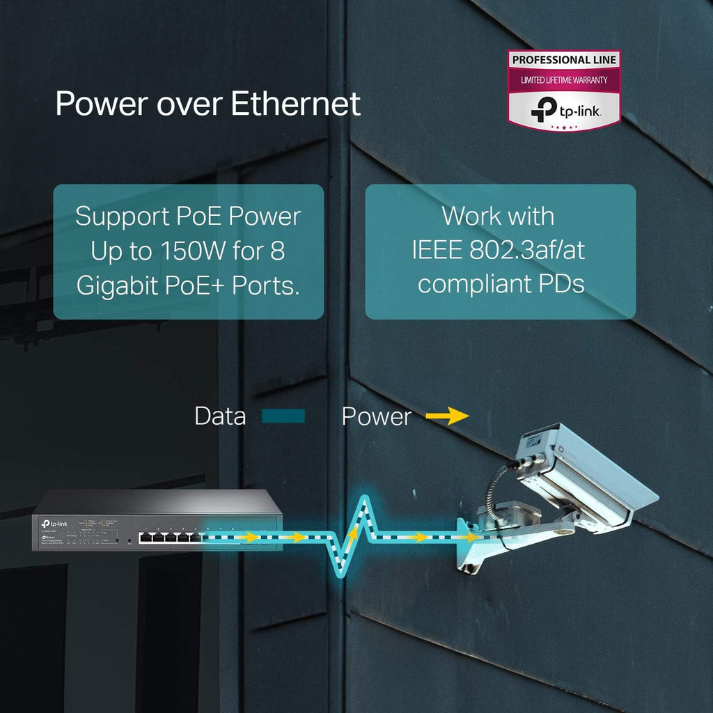 10 Port Gigabit Smart Managed PoE Switch with 8 PoE+ Ports and 2 SFP Slots U33597