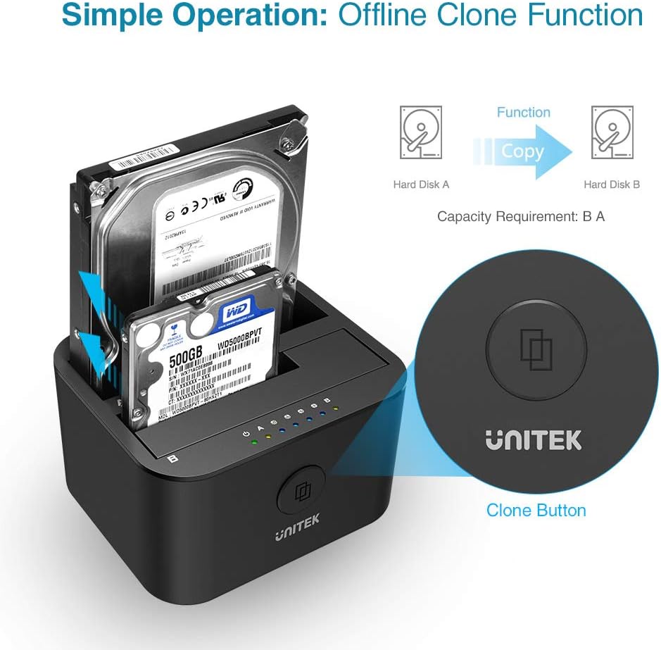 USB 3.0 to SATA Dual Bay External Hard Drive Docking Station for 2.5/3.5-inch HDD SSD, Offline Clone Duplicator, UASP, 16TB, 12V/3A Power Adapter, Pack of 2 M7524