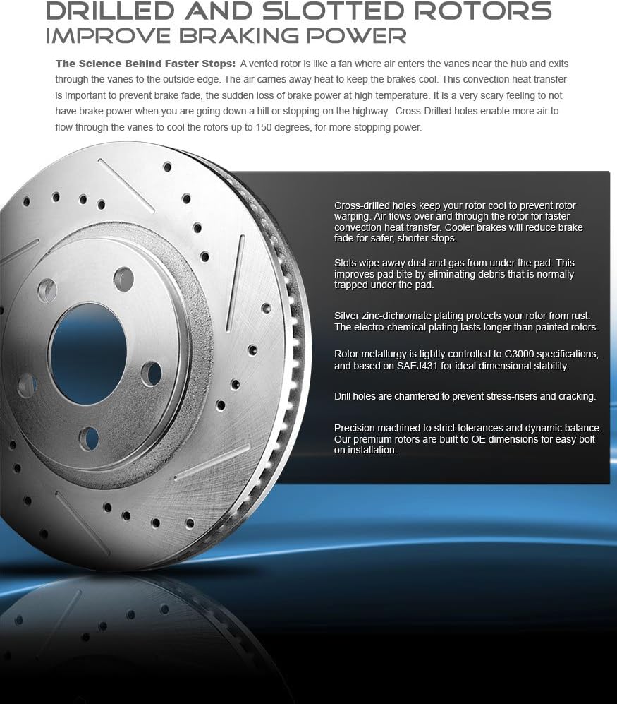 Brake Rotors and Brake Pads with Clips M83320