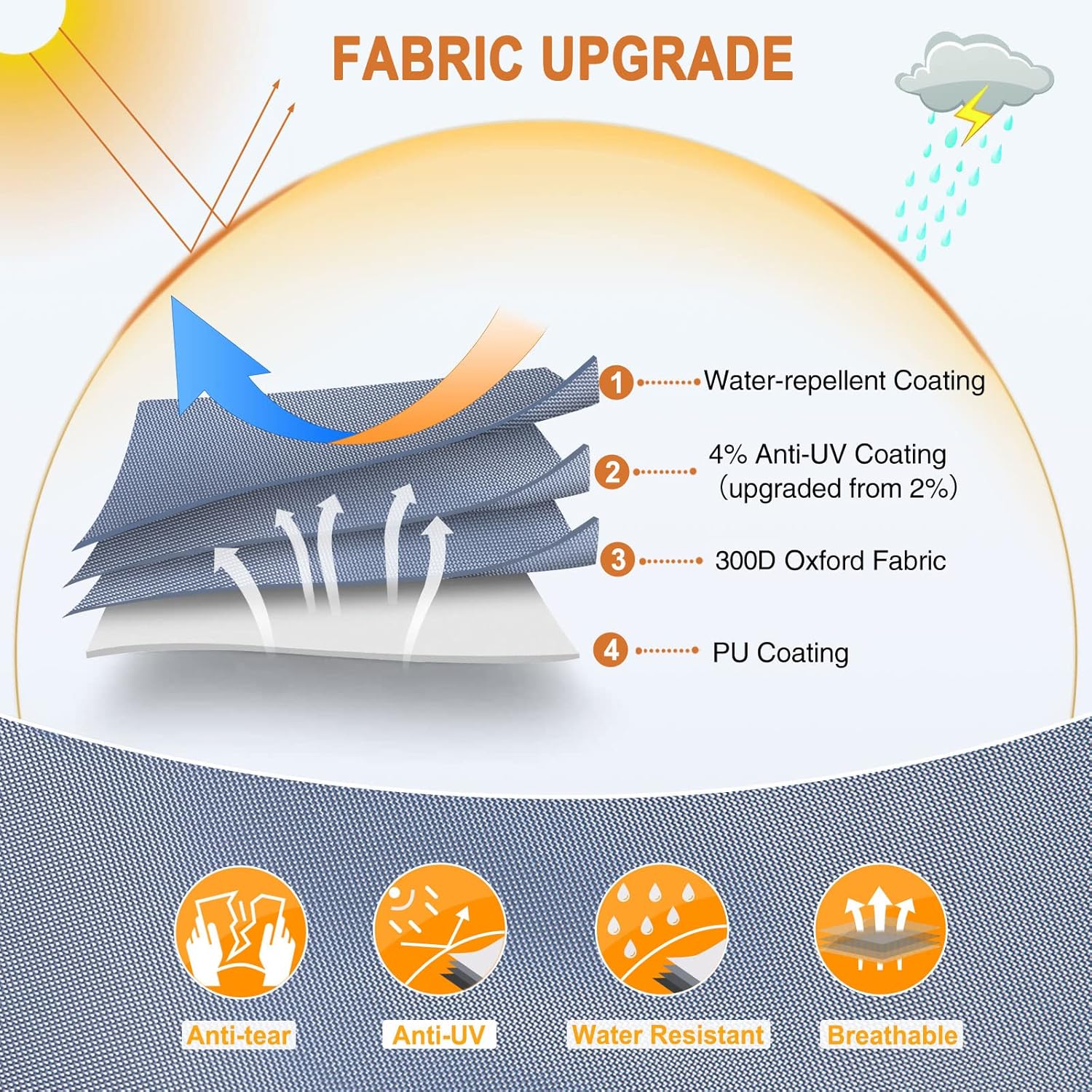 Waterproof Travel Trailer RV Cover with 4 Gutter Spout Covers and 2 Windproof Straps B686003