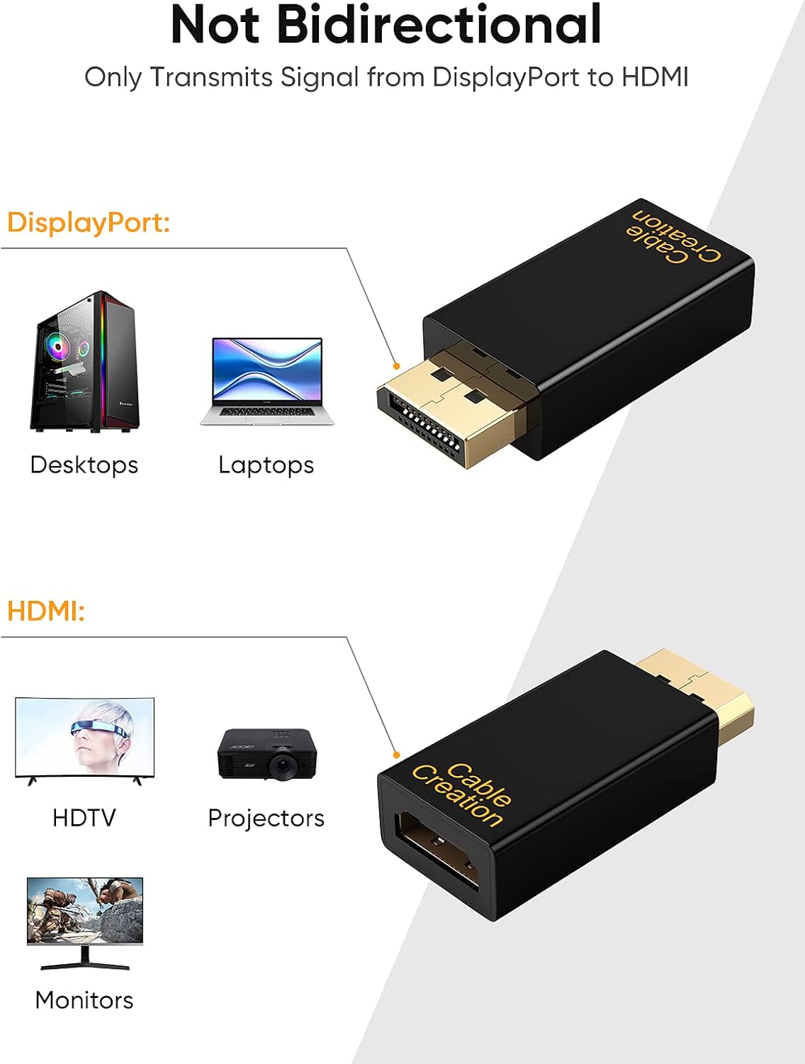 DP to HDMI Adapter 3-Pack Gold Plated Black I2699
