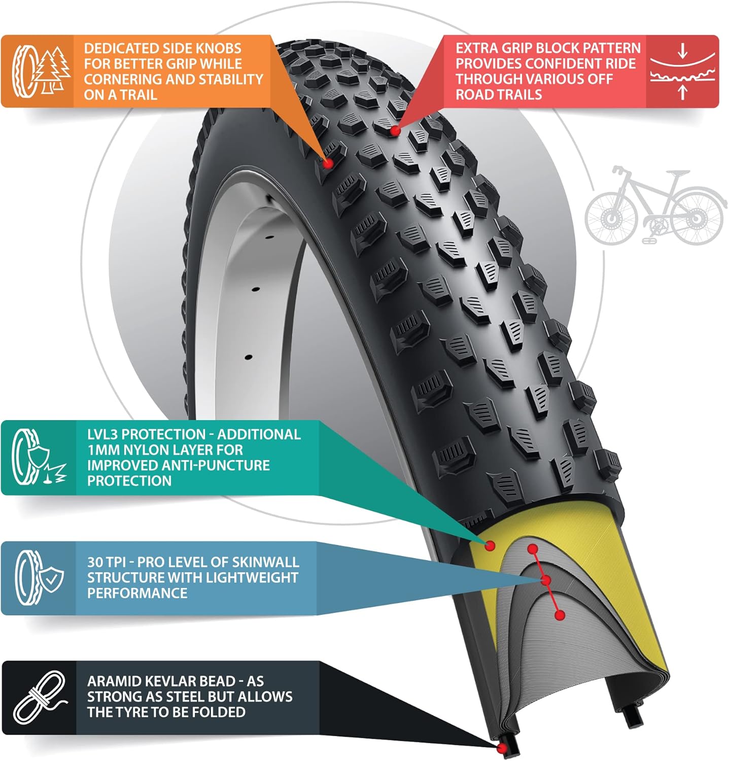 Pair 29 x 2.10 Inch 50-622 Foldable Tires for Mountain Bike S43071