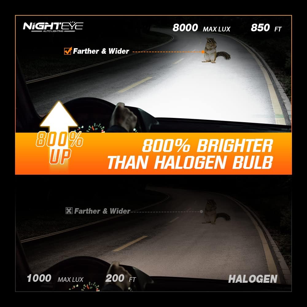 LED Headlight Bulb Conversion Kit, 6500K Cool White, Pack of 2 L483309