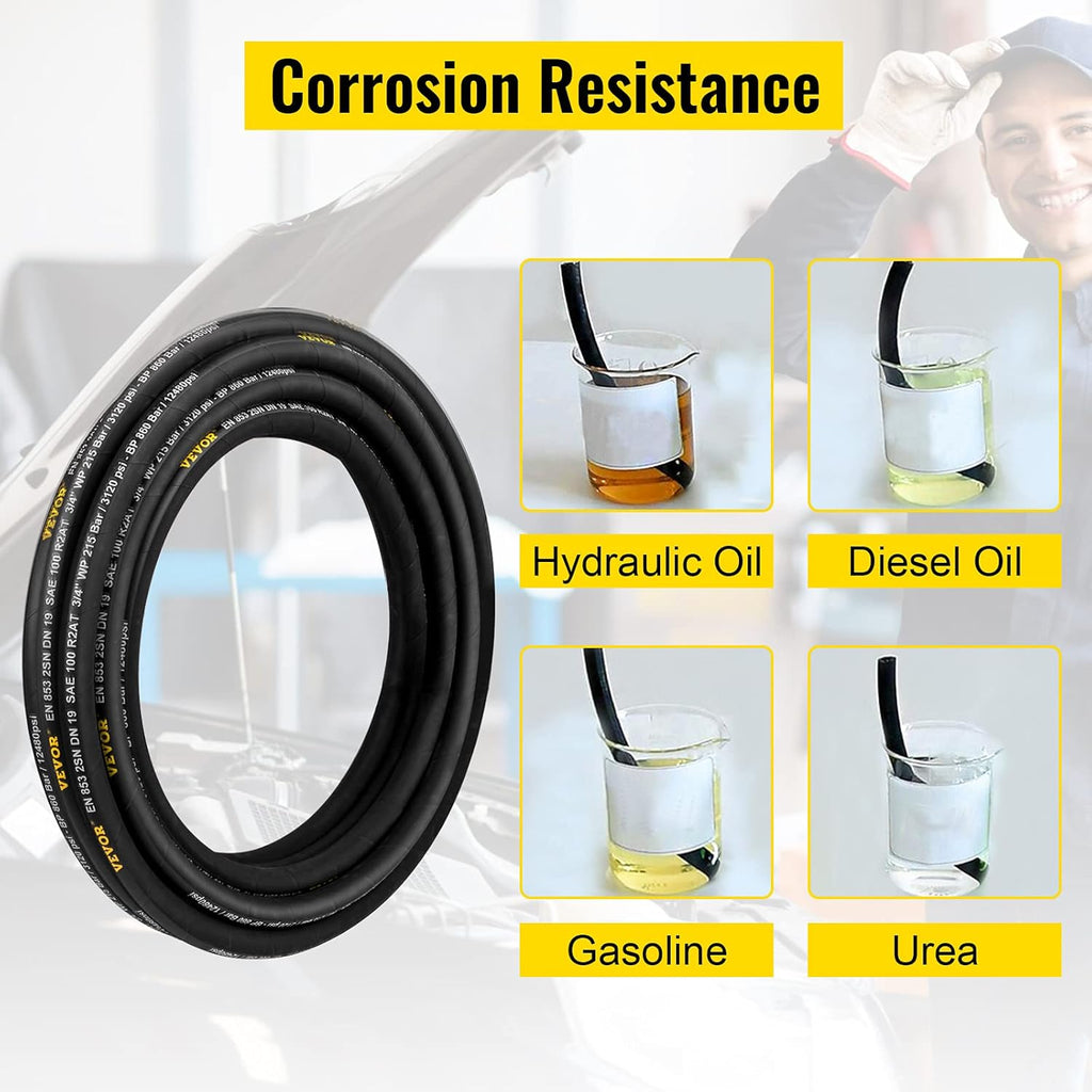Hydraulic Hose 3/4 inch x 50 ft, 3120 PSI Rubber with 2 High-Tensile Steel Wire Braid X5150
