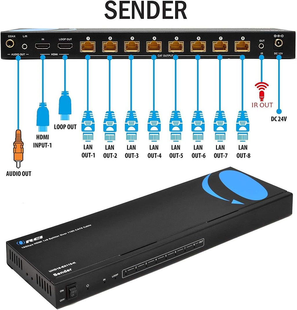 4K 1x8 HDMI Extender Splitter over CAT6/7 X339229