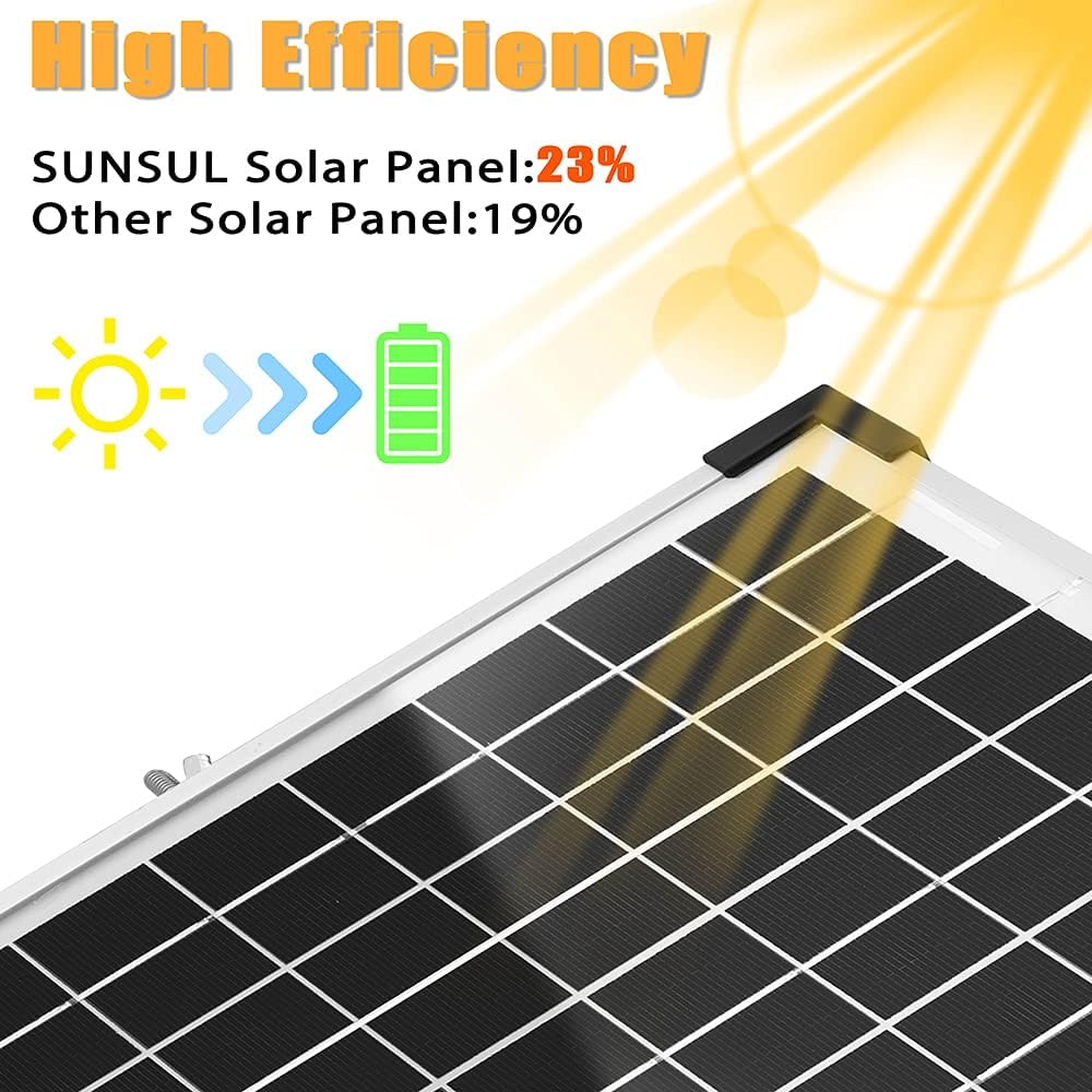50 Watt 12 Volt Monocrystalline Solar Panel Kit with 30A PWM Charge Controller C60551