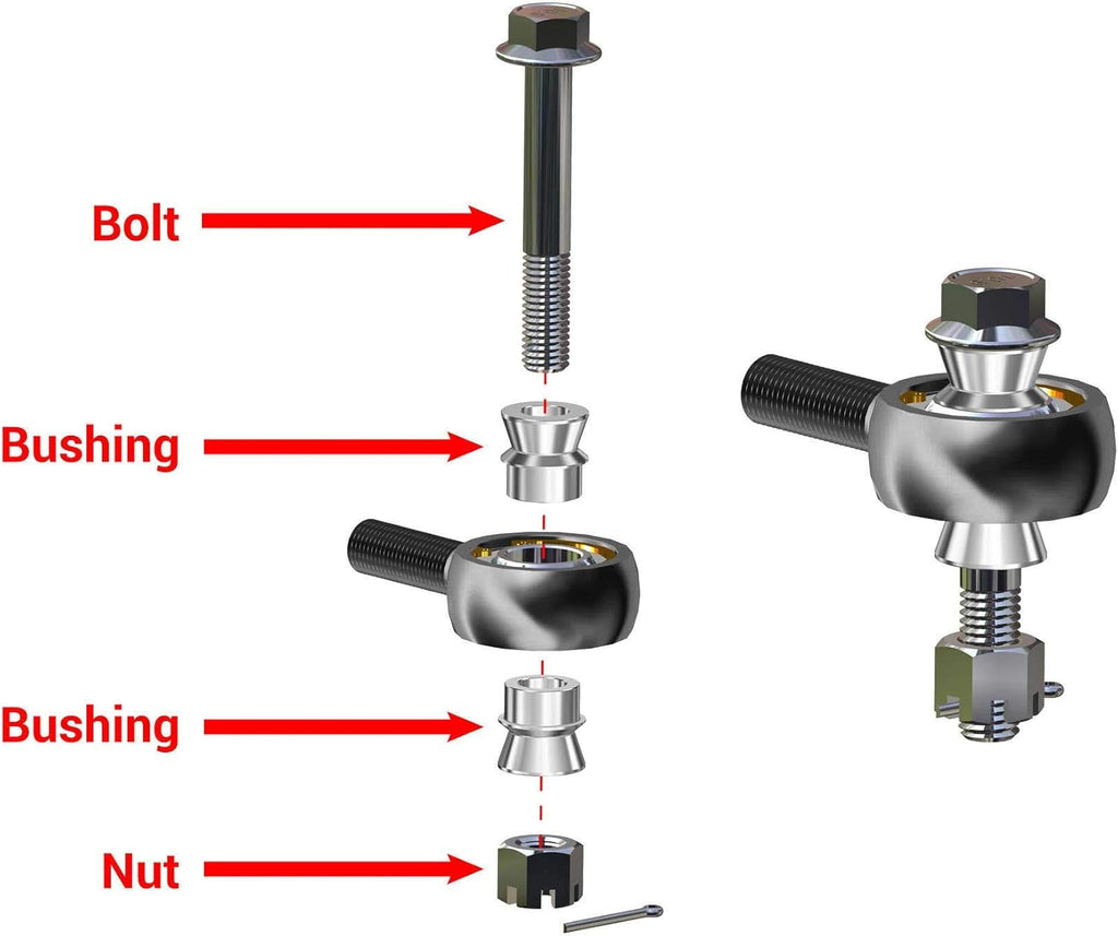 Heavy-Duty Rack and Pinion D502