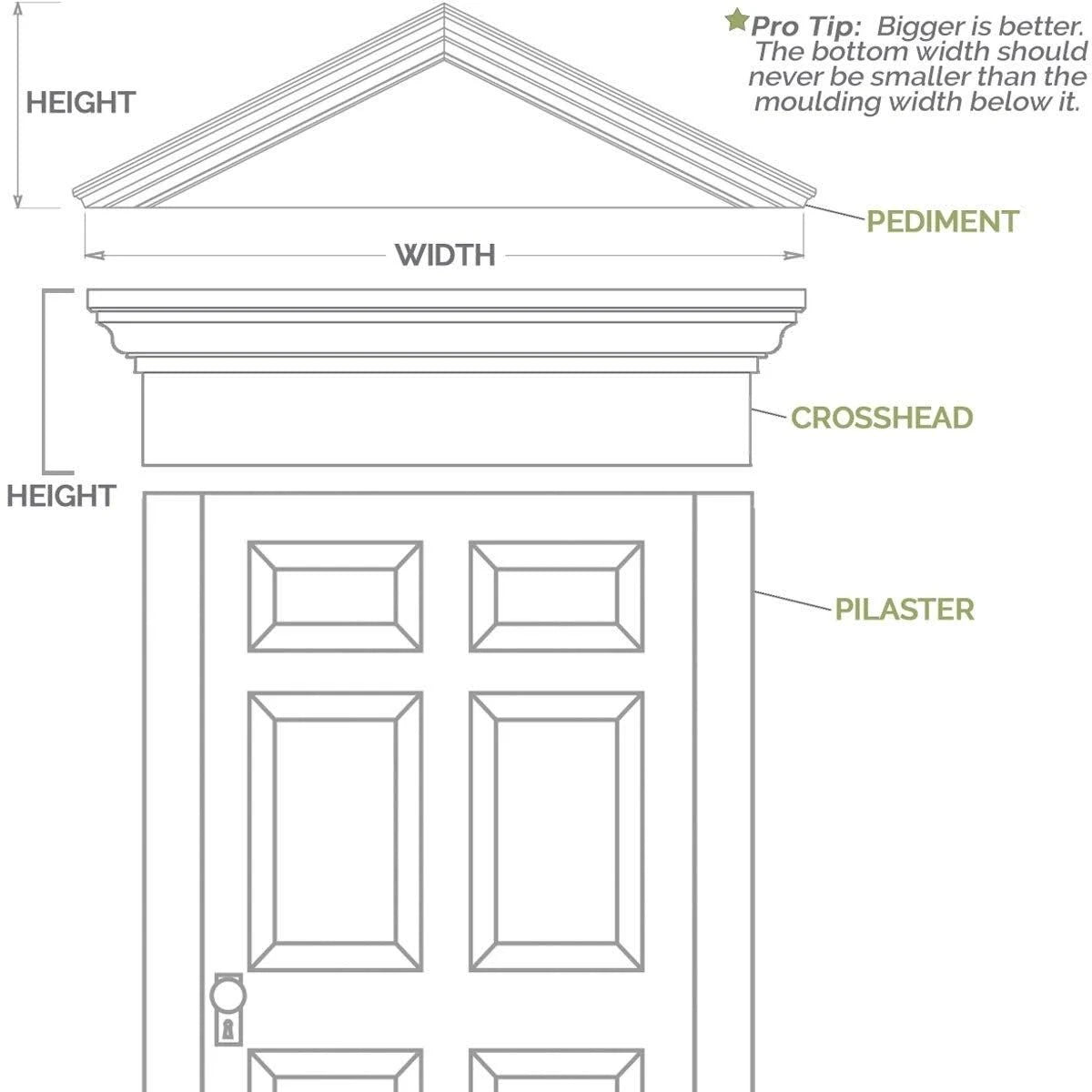 Flat Panel PVC Pilaster with Decorative Capital & Base (Pair) C3707