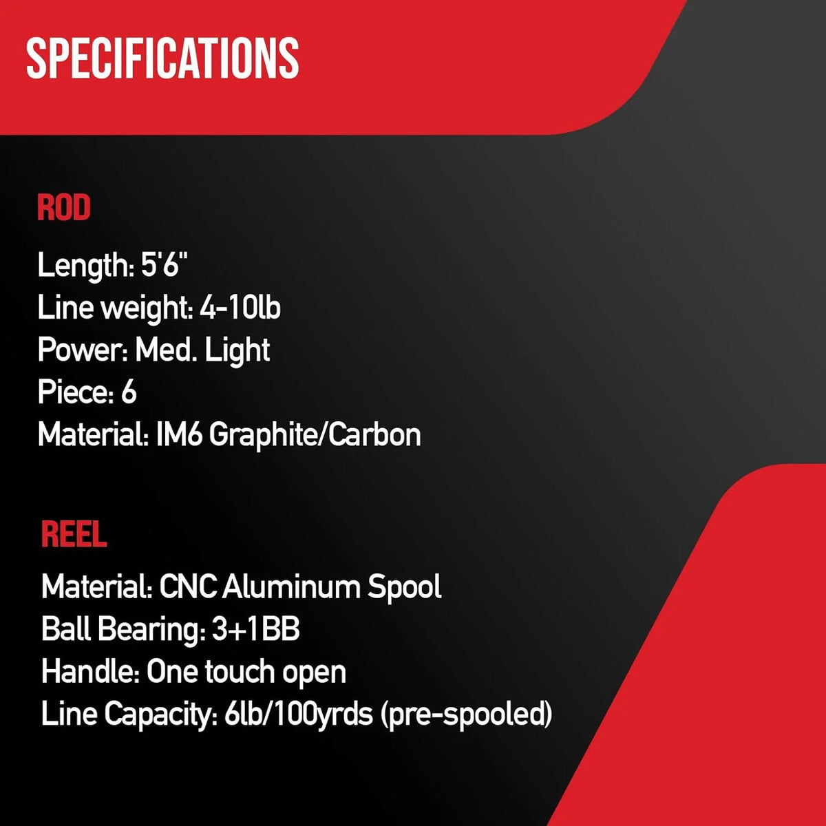 Fishing Rod and Reel Combo Graphite Carbon Rod Aluminum Spool Reel Portable Travel Camping Kit X4552