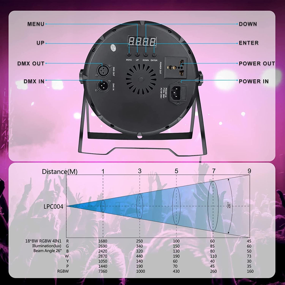 18x8W RGBW LED Washing Lighting Disco Lights with DMX-512 Sound Activated Strobe Lights C261500