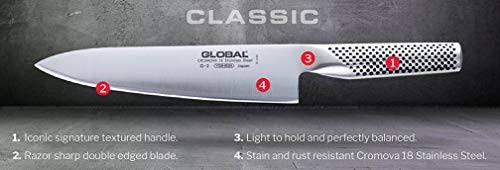 7-in Herb Chopper Y981