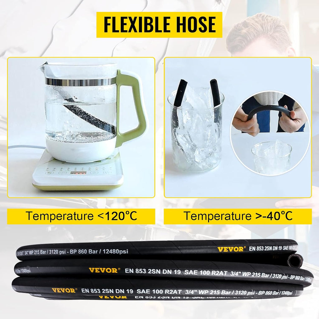 Hydraulic Hose 3/4 inch x 50 ft, 3120 PSI Rubber with 2 High-Tensile Steel Wire Braid X5150