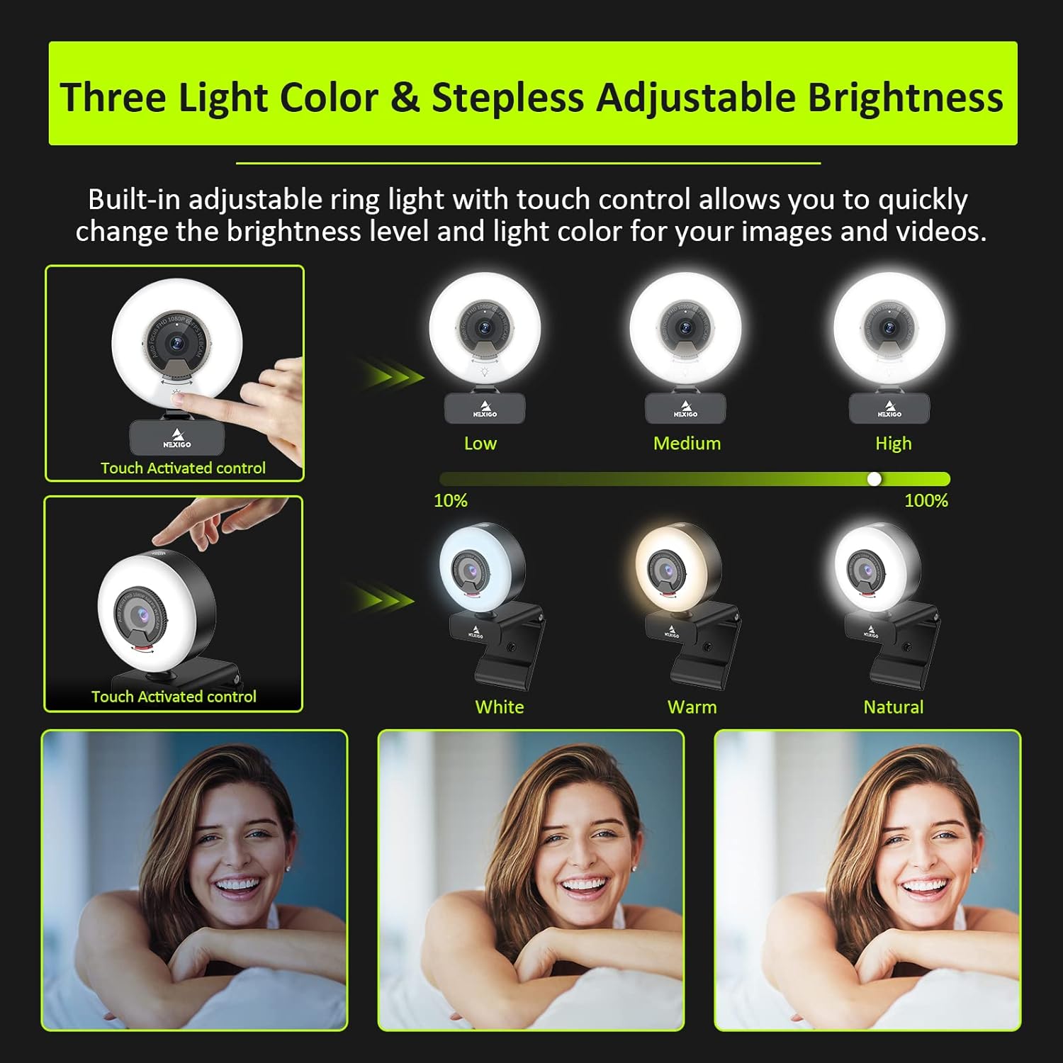 1080P 60FPS Webcam with Light, Fast AutoFocus, Built-in Privacy Cover, Dual Stereo Microphone R918