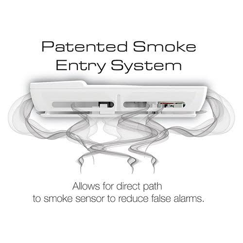 Carbon Monoxide Alarm with Voice Location Y555