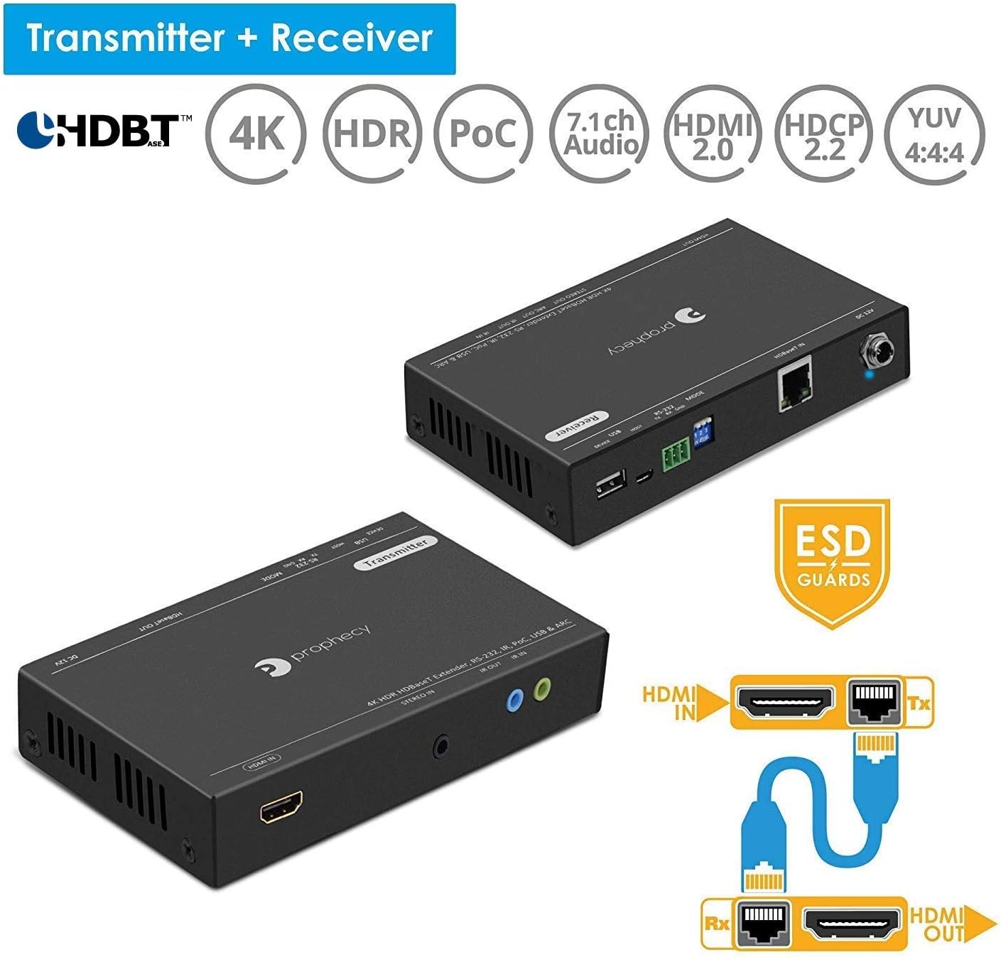HDBaseT HDMI 2.0 Extender 4K 60Hz A834649