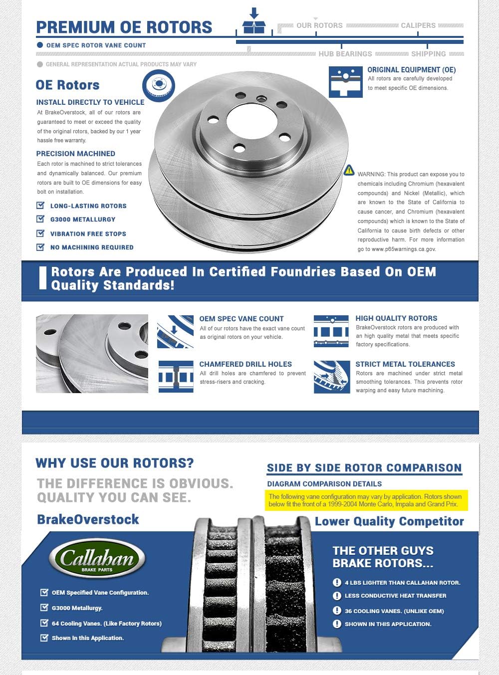 Premium OE Brake Rotors + Ceramic Brake Pads + Hardware T145