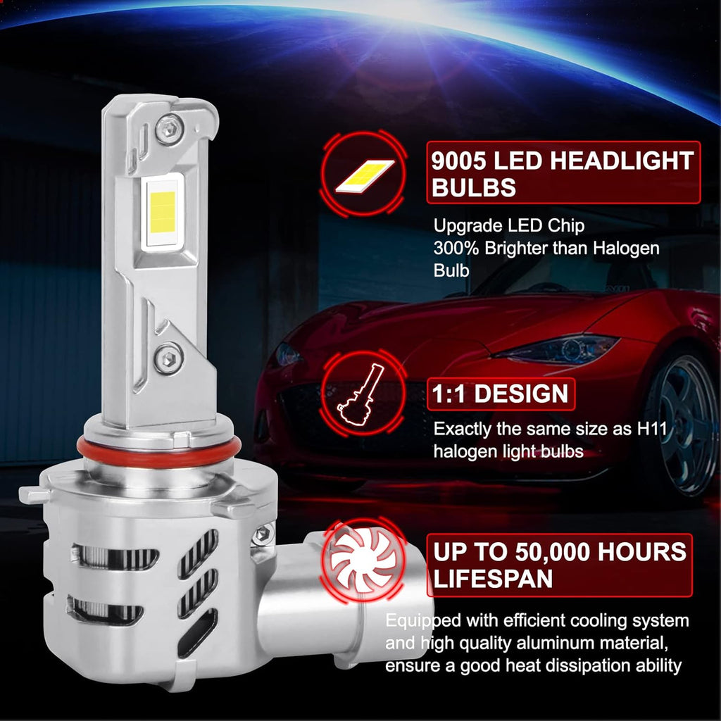 9005 LED Headlight Bulbs 6000K Xenon White, 2 Pack C974487