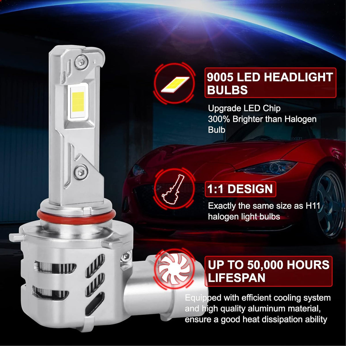 9005 LED Headlight Bulbs 6000K Xenon White, 2 Pack C974487