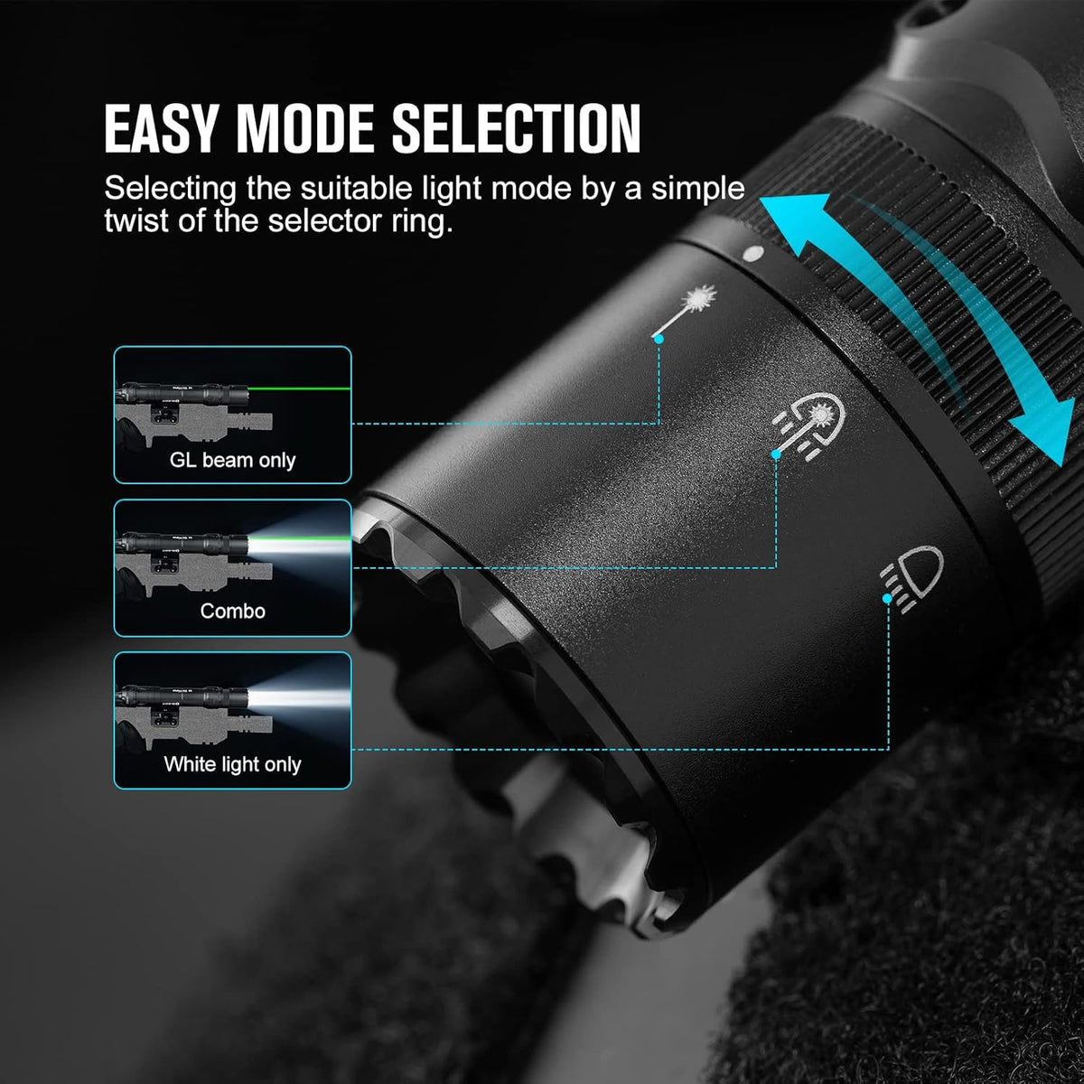 1500 Lumens MLOK Mount Rechargeable Tactical Flashlight with Green Beam and White LED Combo Q592345