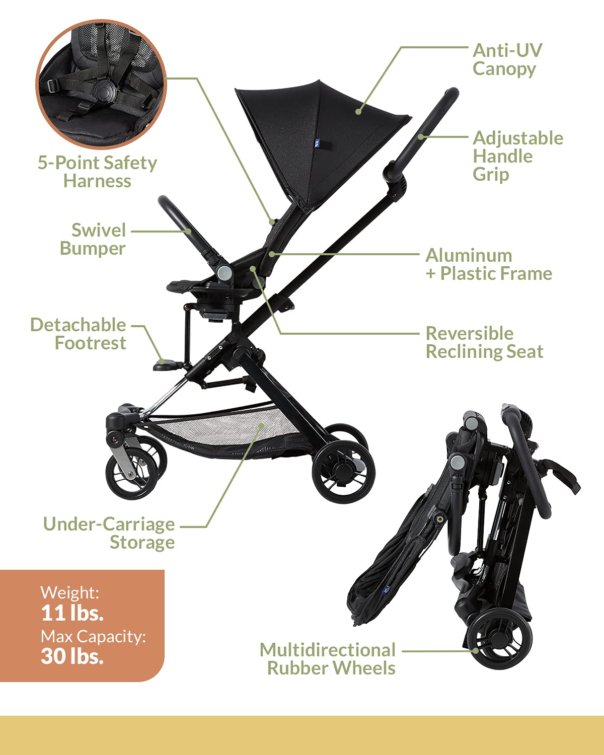 2-in-1 Lightweight Stroller with Anti-UV Canopy Q2487