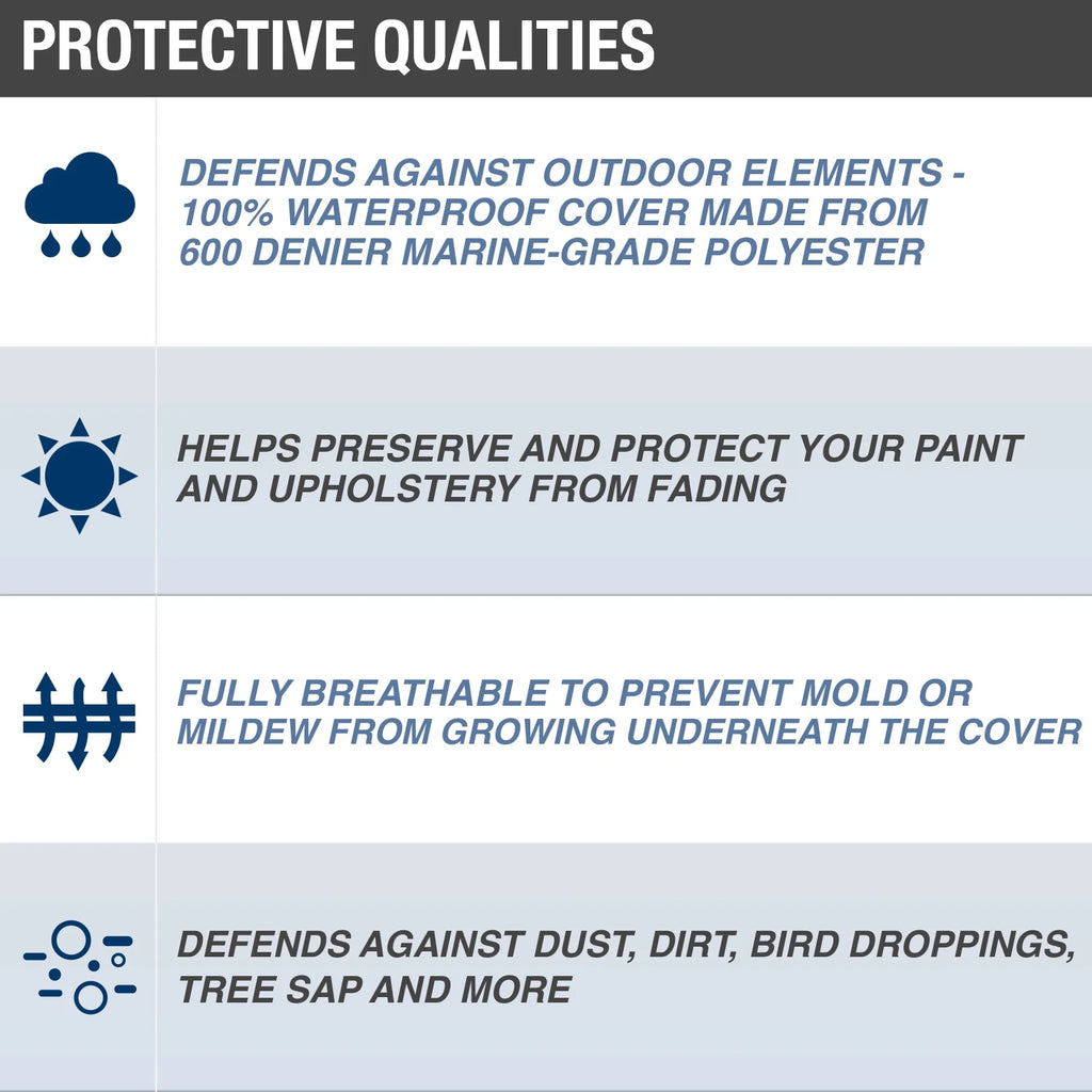 Boat Cover, Waterproof and UV Resistant, 12'-14' Long, 68" Beam W83899