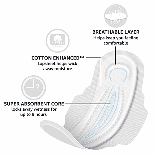 Thick Maxi Pads with Flexi-Wings, Unscented, Size 5, 20 Count E684