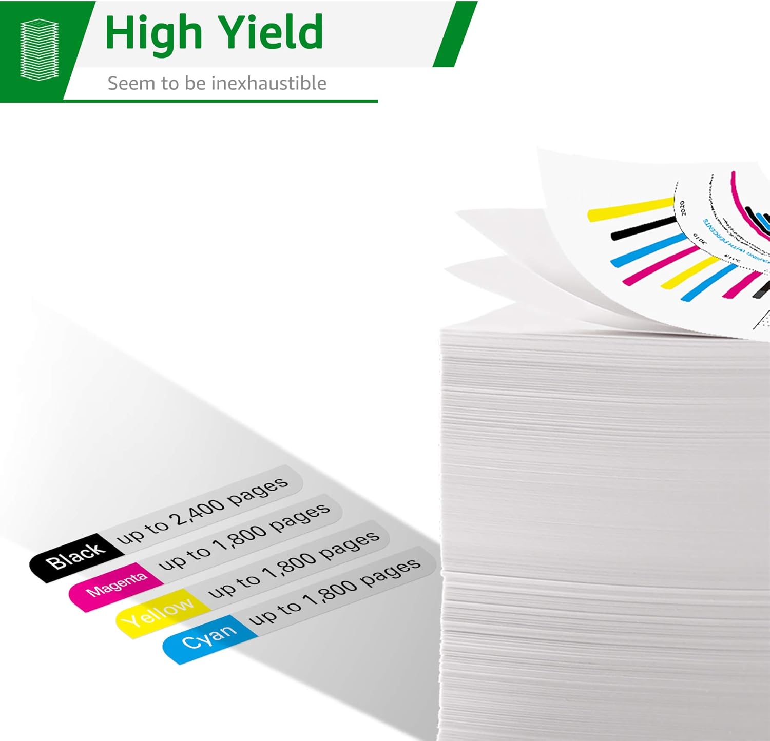 Compatible Toner Cartridge 5-Pack P17652