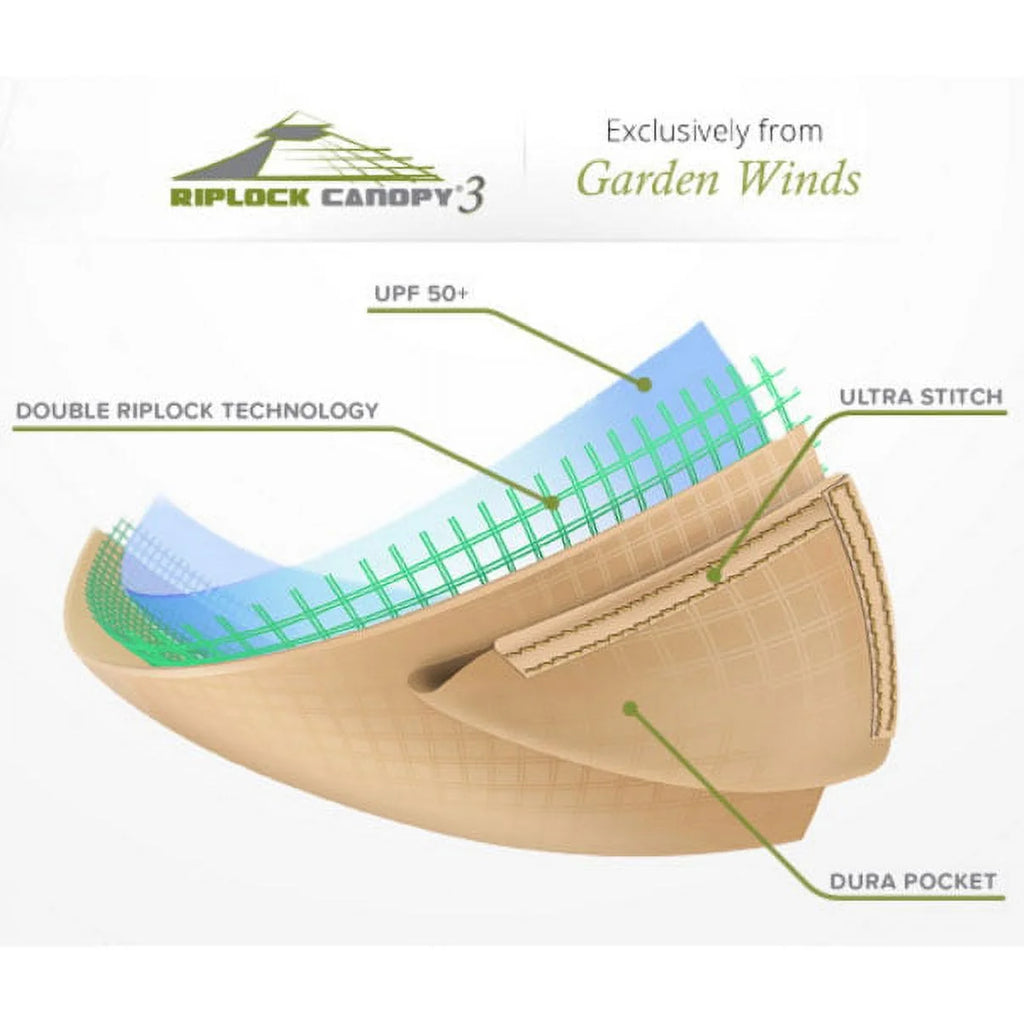 Replacement Canopy Top for 12 x 12 Gazebo Q5130