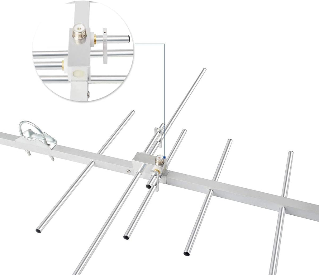 Dual Band Outdoor Yagi Antenna, 8 Elements 3 Sections E35180