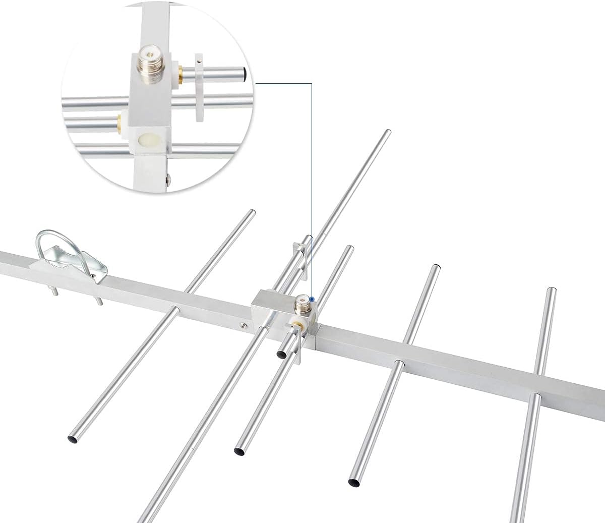 Dual Band Outdoor Yagi Antenna, 8 Elements 3 Sections E35180