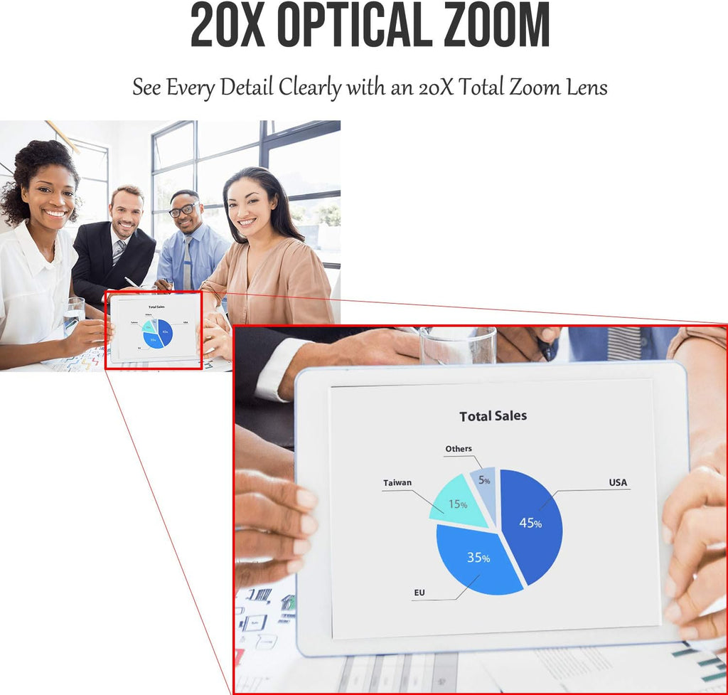 20X PTZ Camera with HDMI/3G-SDI/IP Streaming Outputs N98962