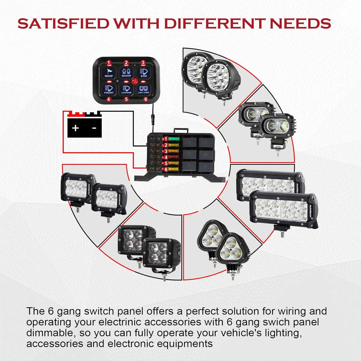 6 Gang Switch Panel with Touch Screen G829
