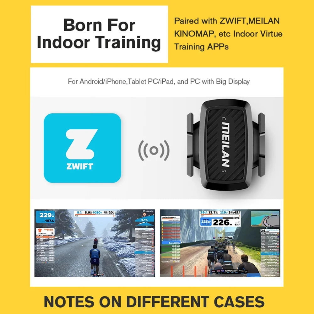Speed & Cadence Sensor P871