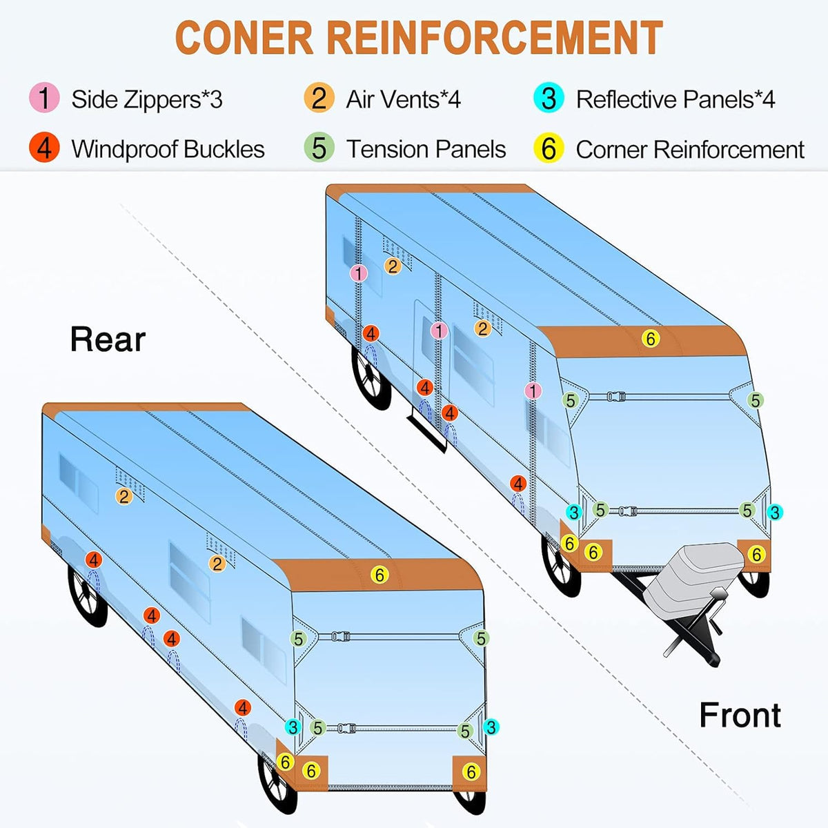 Waterproof Travel Trailer RV Cover with 4 Gutter Spout Covers and 2 Windproof Straps B686003