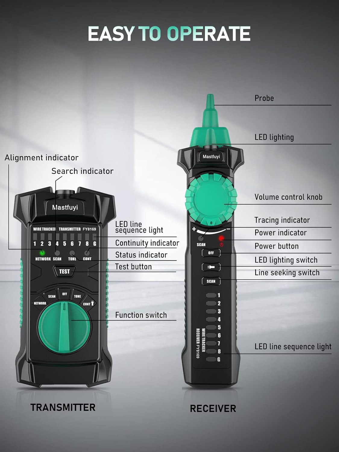 RJ11 RJ45 Network Cable Tester with Earphone, Pack of 2 O9073