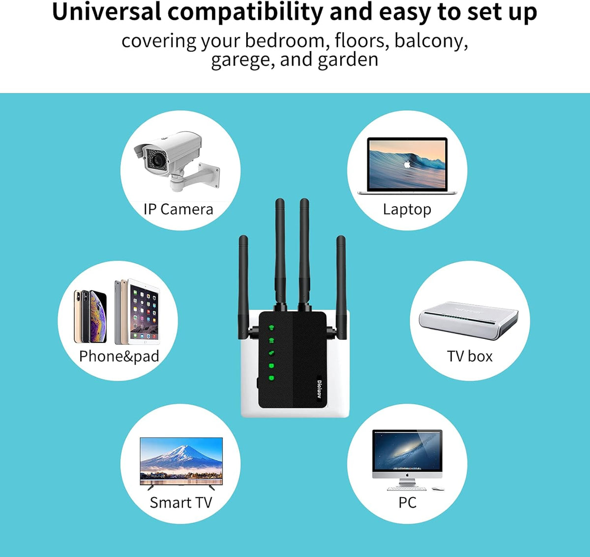 WiFi Extender 1200 Mbps Dual-Band Wireless Signal Booster Pack of 2 X778