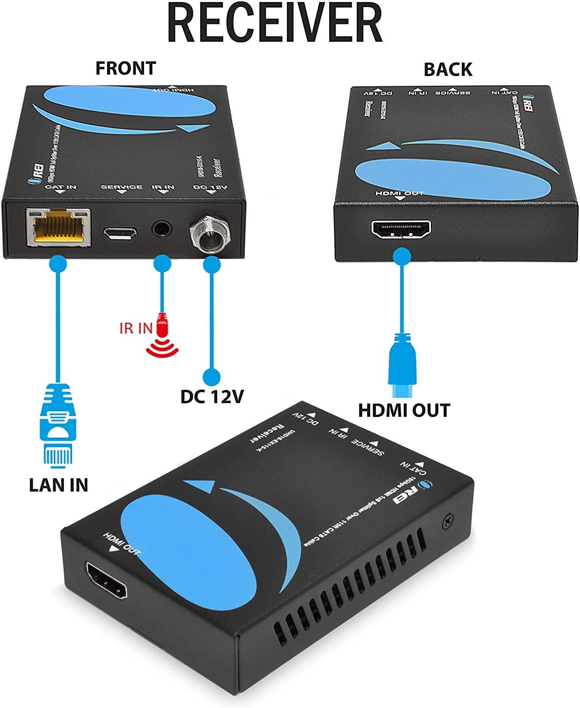 4K 1x8 HDMI Extender Splitter over CAT6/7 X339229