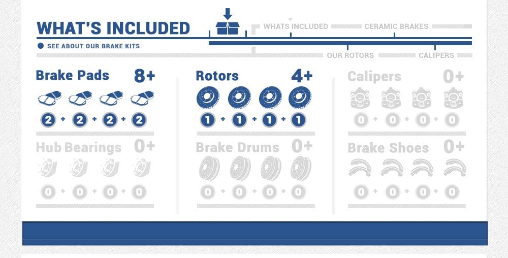 Brake Rotors and Brake Pads with Clips M83320