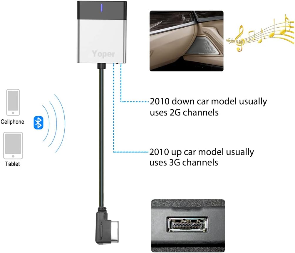 Bluetooth Car Kit Adapter Connector Cable Pack of 2 I213474