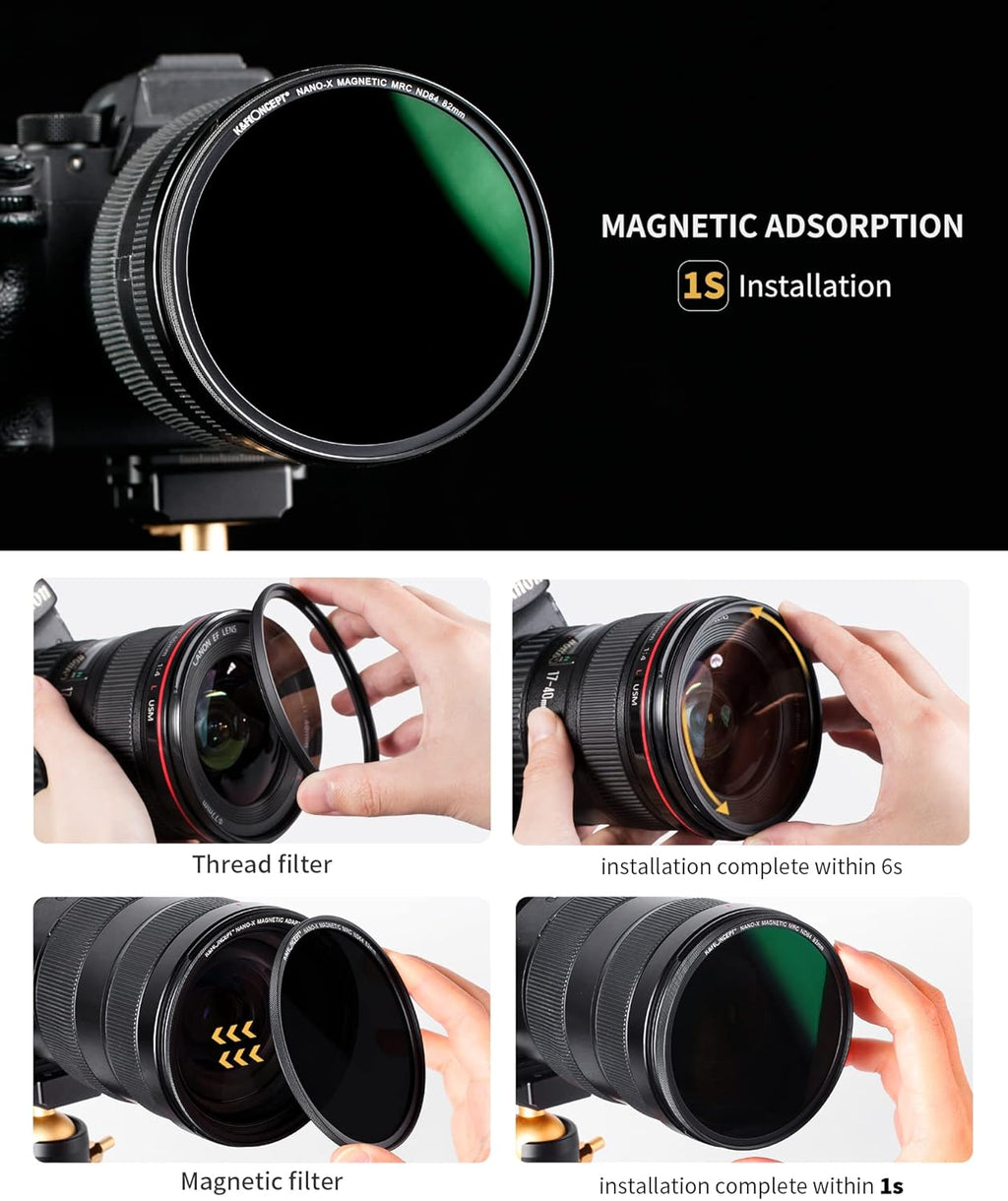 55mm Magnetic ND64 Lens Filter 6-Stop Fixed Neutral Density Filter Pack of 2 M8782