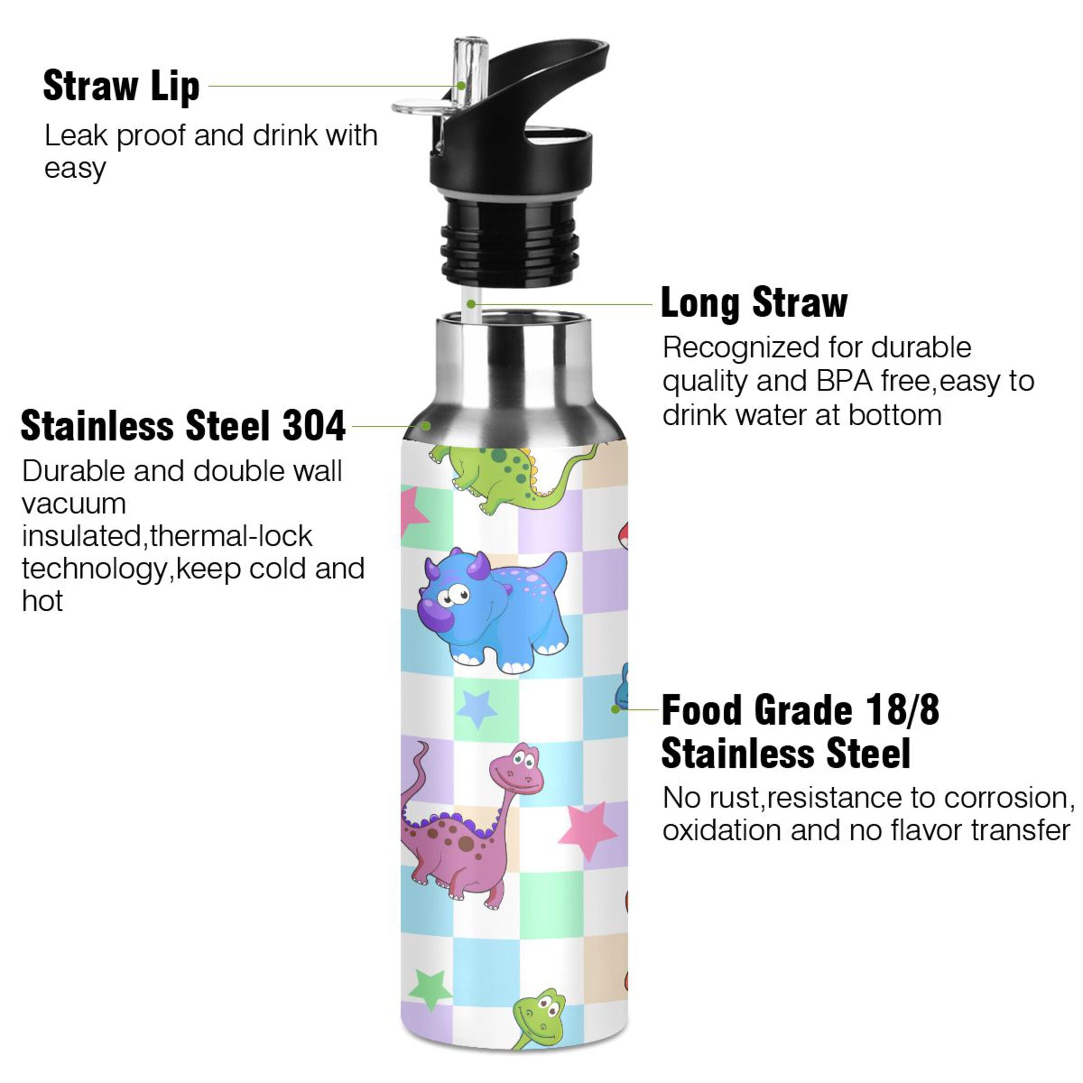 Stainless Steel Water Bottle with Straw Lid Vacuum Insulated 20 OZ A729